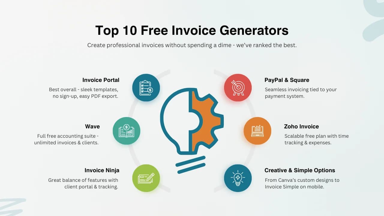 Top 10 Free Invoice Generators in 2026 (Compared)